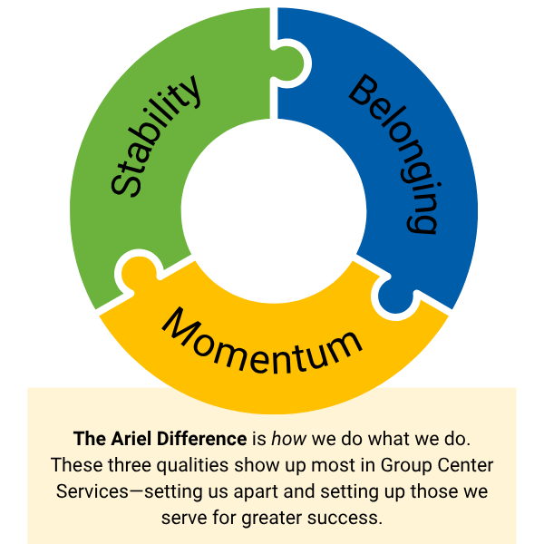 The Ariel Difference: Stability, Belonging, Momentum